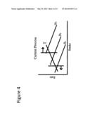 INTEROFFICE BANK OFFERED RATE FINANCIAL PRODUCT AND IMPLEMENTATION diagram and image