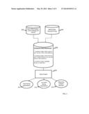 SYSTEMS AND METHODS FOR DETERMINING A QUANTITATIVE RETAIL SENTIMENT INDEX     FROM CLIENT BEHAVIOR diagram and image