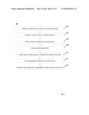 SYSTEMS AND METHODS FOR DETERMINING A QUANTITATIVE RETAIL SENTIMENT INDEX     FROM CLIENT BEHAVIOR diagram and image
