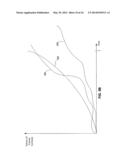 SYSTEM AND METHODS FOR TRADING IN MULTI-MODAL FREIGHT SHIPMENT DERIVATIVES diagram and image