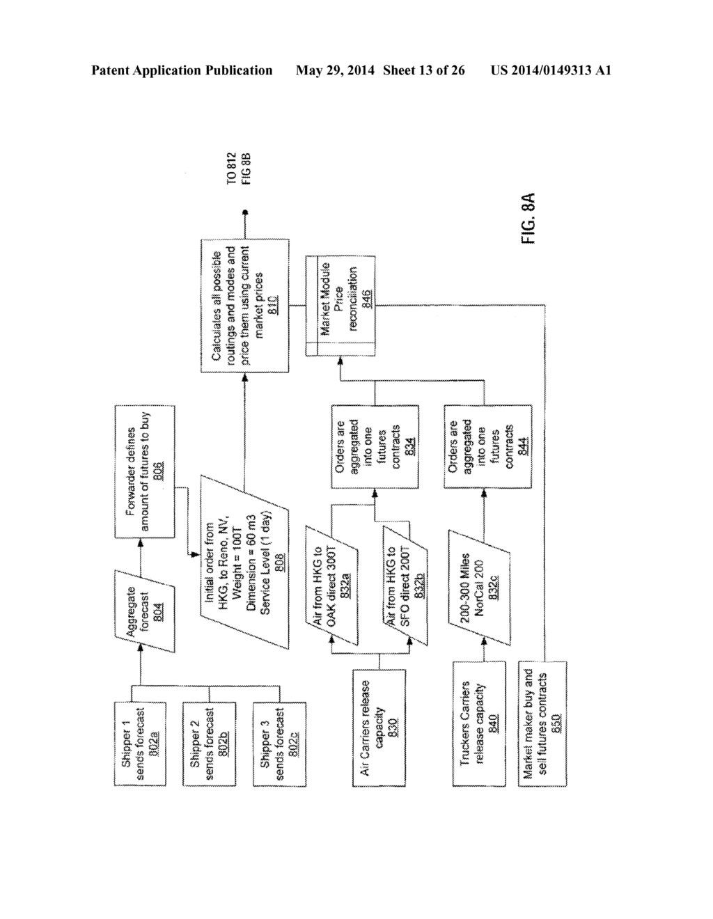 SYSTEM AND METHODS FOR TRADING IN MULTI-MODAL FREIGHT SHIPMENT DERIVATIVES - diagram, schematic, and image 14