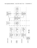 SYSTEM AND METHODS FOR TRADING IN MULTI-MODAL FREIGHT SHIPMENT DERIVATIVES diagram and image