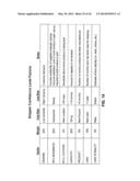 SYSTEM AND METHODS FOR TRADING IN MULTI-MODAL FREIGHT SHIPMENT DERIVATIVES diagram and image