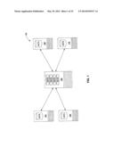 USING COMMERCIAL SHARE OF WALLET TO RATE INVESTMENTS diagram and image