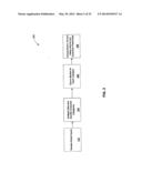 USING COMMERCIAL SHARE OF WALLET TO RATE INVESTMENTS diagram and image