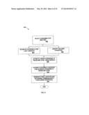 USING COMMERCIAL SHARE OF WALLET TO RATE INVESTMENTS diagram and image