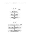 USING COMMERCIAL SHARE OF WALLET TO RATE INVESTMENTS diagram and image