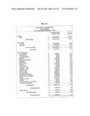 USING COMMERCIAL SHARE OF WALLET TO RATE INVESTMENTS diagram and image