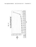 USING COMMERCIAL SHARE OF WALLET TO RATE INVESTMENTS diagram and image