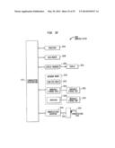 USING COMMERCIAL SHARE OF WALLET TO RATE INVESTMENTS diagram and image