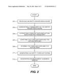 METHOD AND SYSTEM FOR PROVIDING GUIDANCE DATA diagram and image