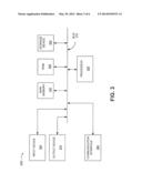 TRAFFIC PREDICTION FOR WEB SITES diagram and image