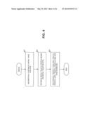 TRAFFIC PREDICTION FOR WEB SITES diagram and image