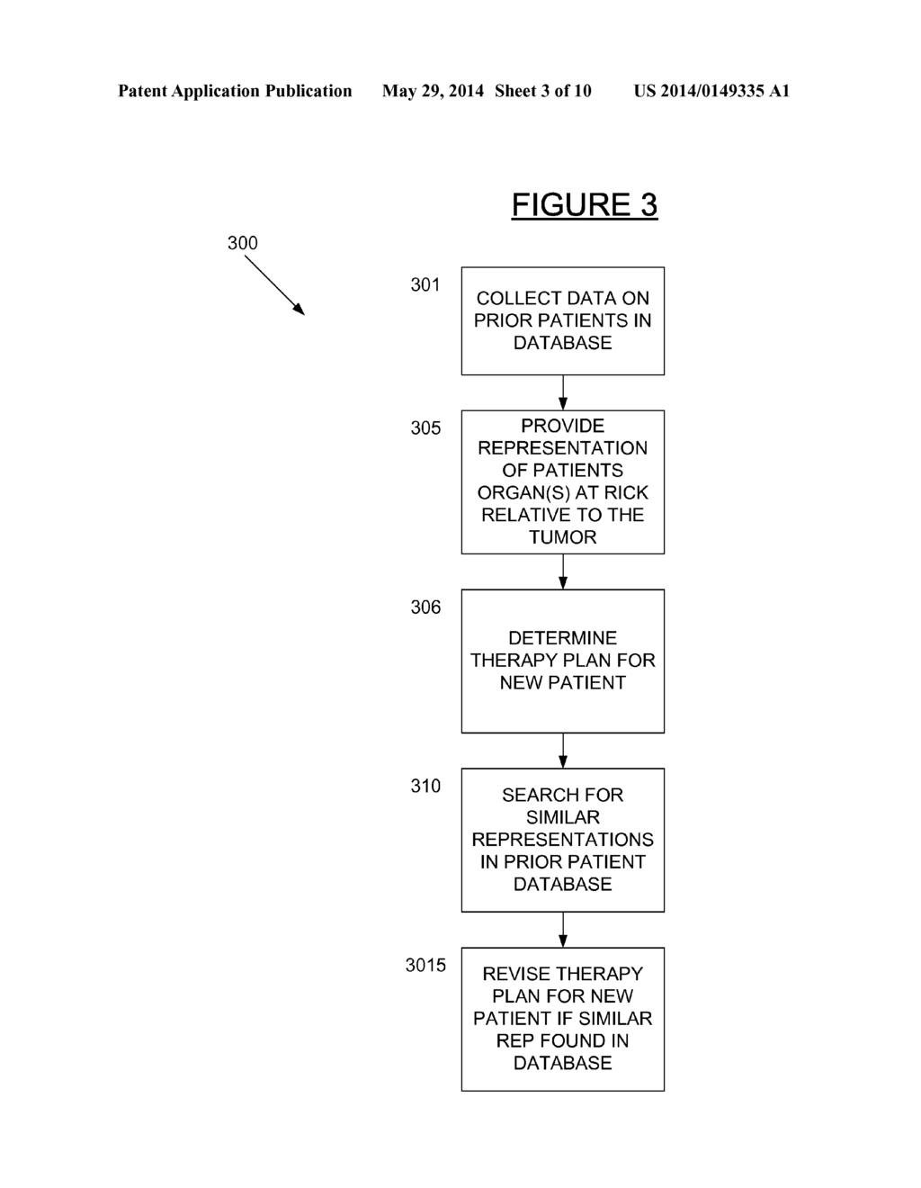 SYSTEM AND METHOD FOR SHAPE BASED RETRIEVAL OF PRIOR PATIENTS FOR     AUTOMATION AND QUALITY CONTROL OF RADIATION THERAPY TREATMENT PLANS - diagram, schematic, and image 04