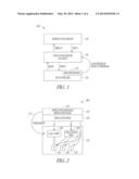 Memory Database Complex Object Deployment diagram and image