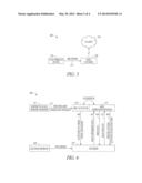 Memory Database Complex Object Deployment diagram and image