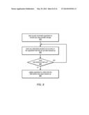 AUTOMATIC REPAIR OF CORRUPTED BLOCKS IN A DATABASE diagram and image