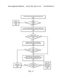 AUTOMATIC REPAIR OF CORRUPTED BLOCKS IN A DATABASE diagram and image