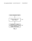 CONFIGURING COMPUTING DEVICES USING A TEMPLATE diagram and image