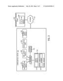 CONFIGURING COMPUTING DEVICES USING A TEMPLATE diagram and image