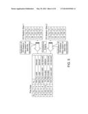 Usage of Filters for Database-Level Implementation of Constraints diagram and image