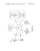 System and Method for Generating User Profiles for Human Resources diagram and image