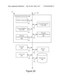 System and Method for Generating User Profiles for Human Resources diagram and image