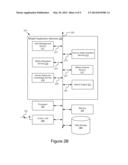 System and Method for Generating User Profiles for Human Resources diagram and image