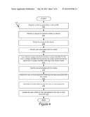 System and Method for Generating User Profiles for Human Resources diagram and image