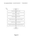 System and Method for Generating User Profiles for Human Resources diagram and image