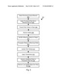 MASSIVE RULE-BASED CLASSIFICATION ENGINE diagram and image