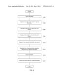 RELEVANCE-BASED INFORMATION PROCESSING diagram and image