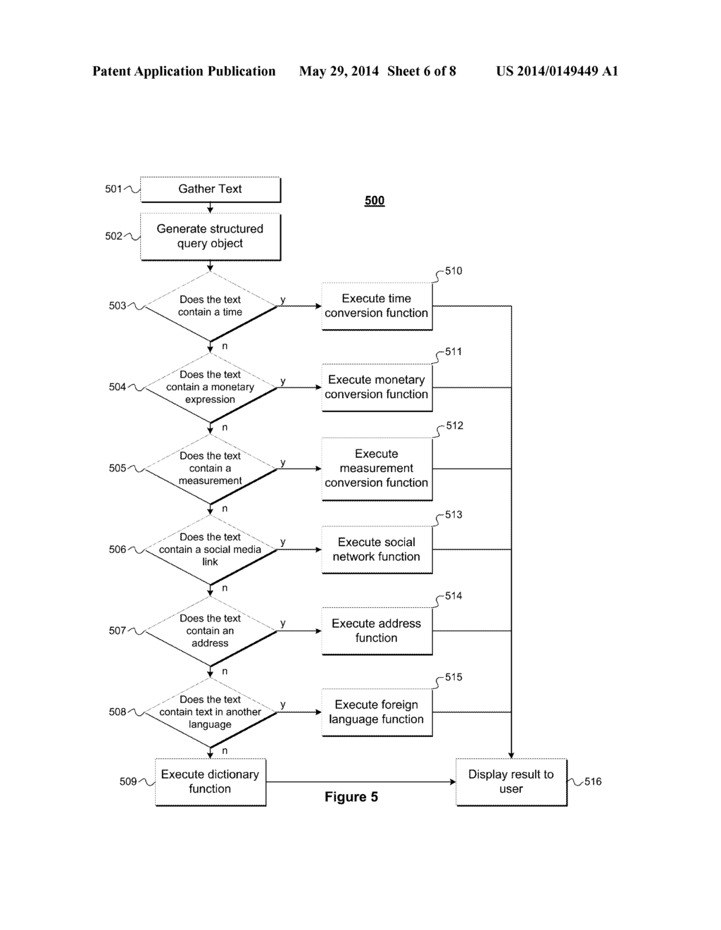 SYSTEM AND METHOD FOR PROVIDING INSTANT CONTEXTUAL TRANSLATION - diagram, schematic, and image 07