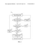 FLEXIBLE TABLES diagram and image