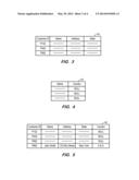 FLEXIBLE TABLES diagram and image