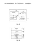 METHOD, APPARATUS, SYSTEM AND COMPUTER PROGRAM PRODUCT FOR MANAGING DATA     IN DATABASE diagram and image