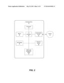 System and Method for Recording and Playback of Interactions on a     Computing Device diagram and image