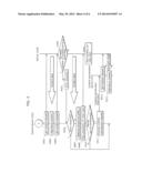 CONTROL DEVICE, CONTROL SYSTEM, AND CONTROL METHOD diagram and image