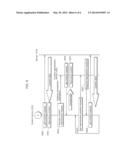 CONTROL DEVICE, CONTROL SYSTEM, AND CONTROL METHOD diagram and image