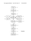 METHOD AND ARCHITECTURE FOR LOCAL CONTENT SHARING USING DYNAMIC LOCATION     MAPPING diagram and image