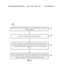 SYSTEMS AND METHODS FOR AUTOMATICALLY IDENTIFYING AND SHARING A FILE     PRESENTED DURING A MEETING diagram and image