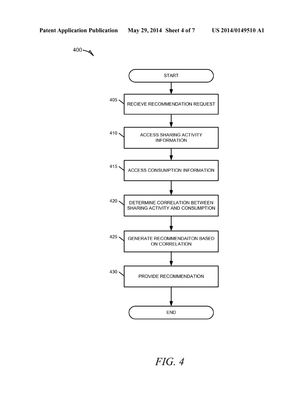 SOCIAL SHARING SYSTEM - diagram, schematic, and image 05