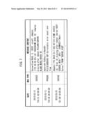 INFORMATION PROCESSING APPARATUS AND INFORMATION PROCESSING METHOD diagram and image