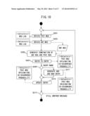 INFORMATION PROCESSING APPARATUS AND INFORMATION PROCESSING METHOD diagram and image