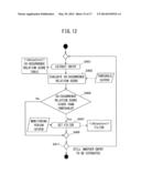 INFORMATION PROCESSING APPARATUS AND INFORMATION PROCESSING METHOD diagram and image