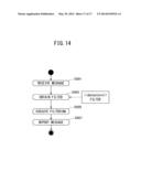 INFORMATION PROCESSING APPARATUS AND INFORMATION PROCESSING METHOD diagram and image