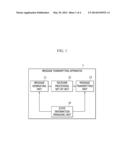 METHOD AND APPARATUS FOR TRANSMITTING AND RECEIVING INSTANT MESSAGE diagram and image