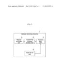 METHOD AND APPARATUS FOR TRANSMITTING AND RECEIVING INSTANT MESSAGE diagram and image