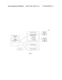 Slave Side Transaction ID Buffering for Efficient Distributed Transaction     Management diagram and image