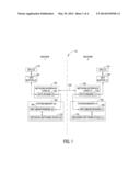 MPI COMMUNICATION OF GPU BUFFERS diagram and image